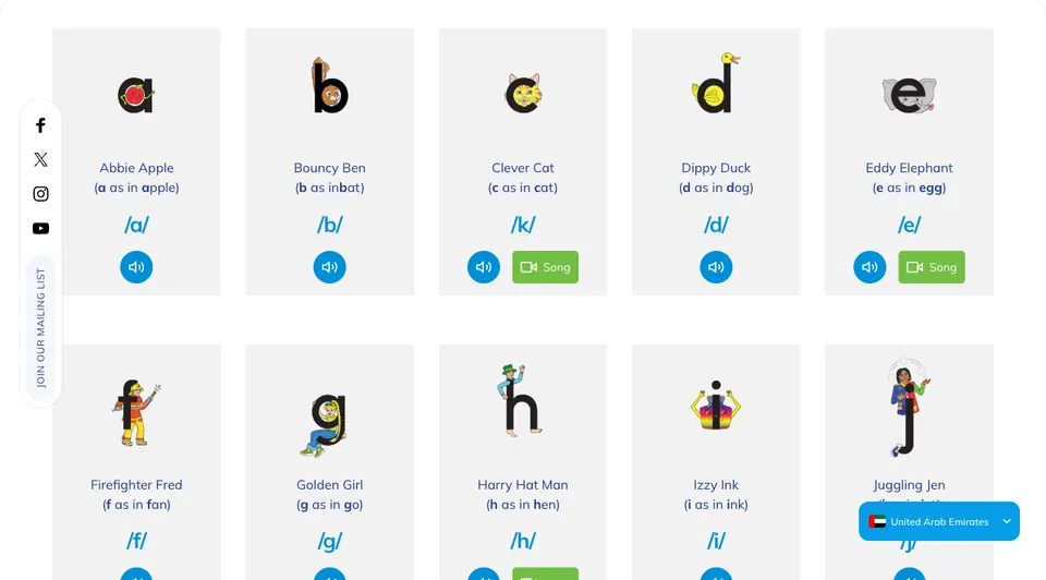 Letterland character cards for a, b, c, d and e, each with a cartoon letter, its sound and a speaker button
